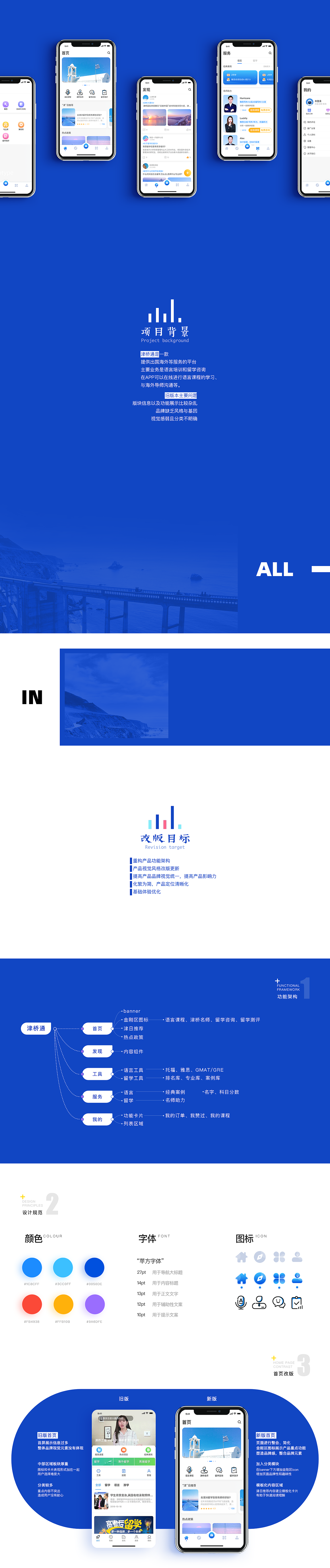 近期项目（图ZMjAwMjY1NzUy） - APP界面 - 站酷设计师雨雨雨鱼玉原创素材 - 站酷ZCOOL