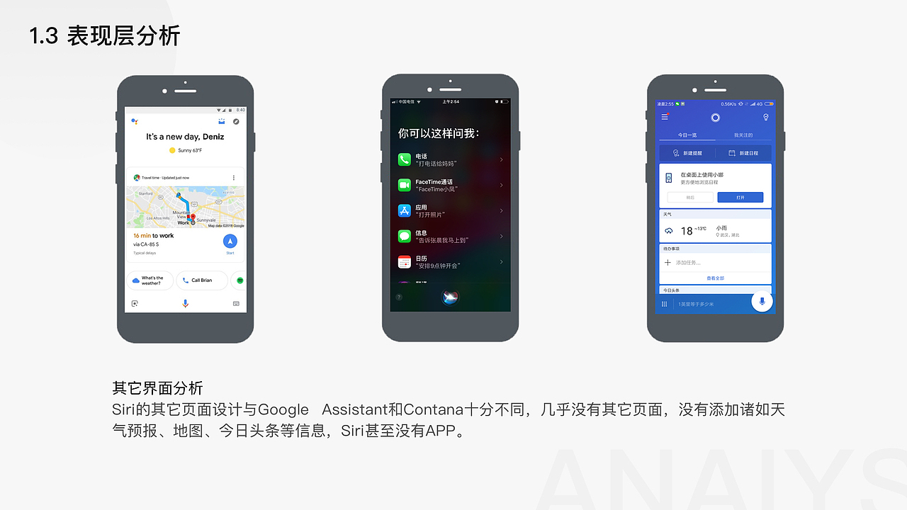 小爱同学竞品分析&训练计划&优化建议及输出（图ZMTM4OTUxMTQw） - APP界面 - 站酷设计师丁不烦原创素材 - 站酷ZCOOL