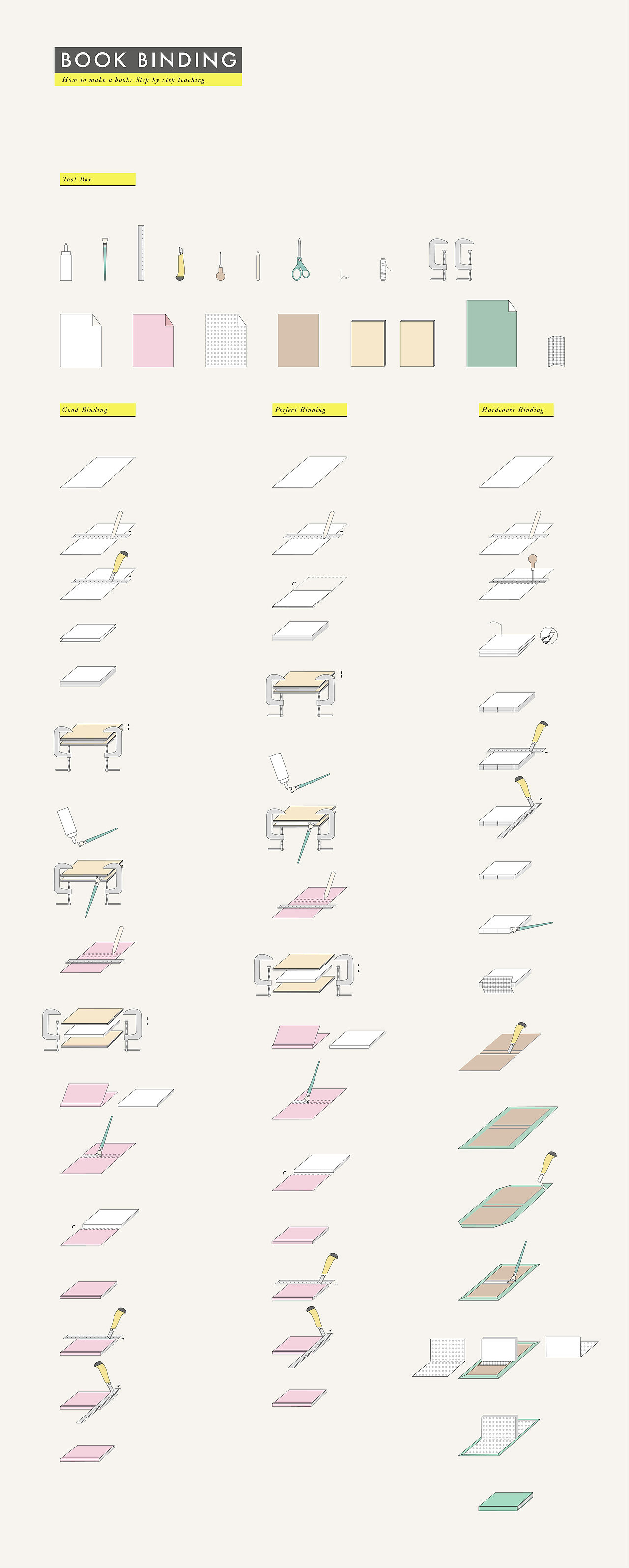 信息设计集锦/ infographic collection VOL.1（图ZMTg3NDI3MTY4） - 信息图表 - 站酷设计师王上宁原创素材 - 站酷ZCOOL