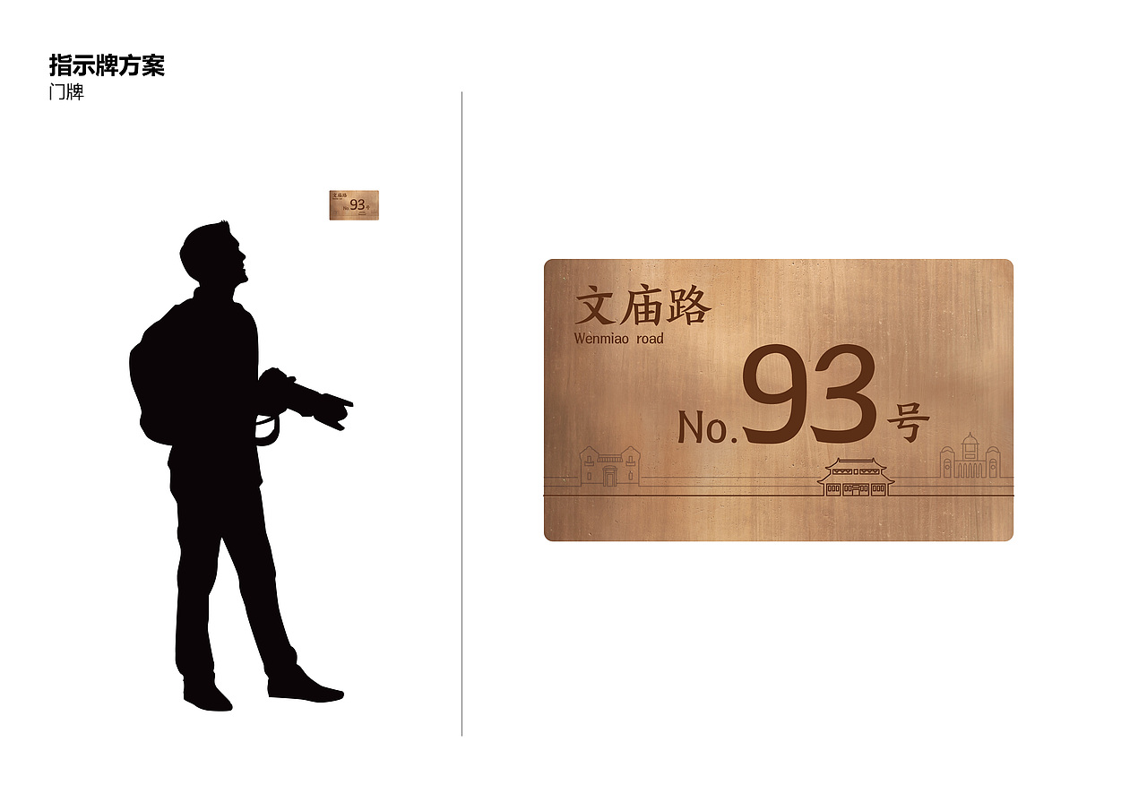 文庙地区标识导向系统设计