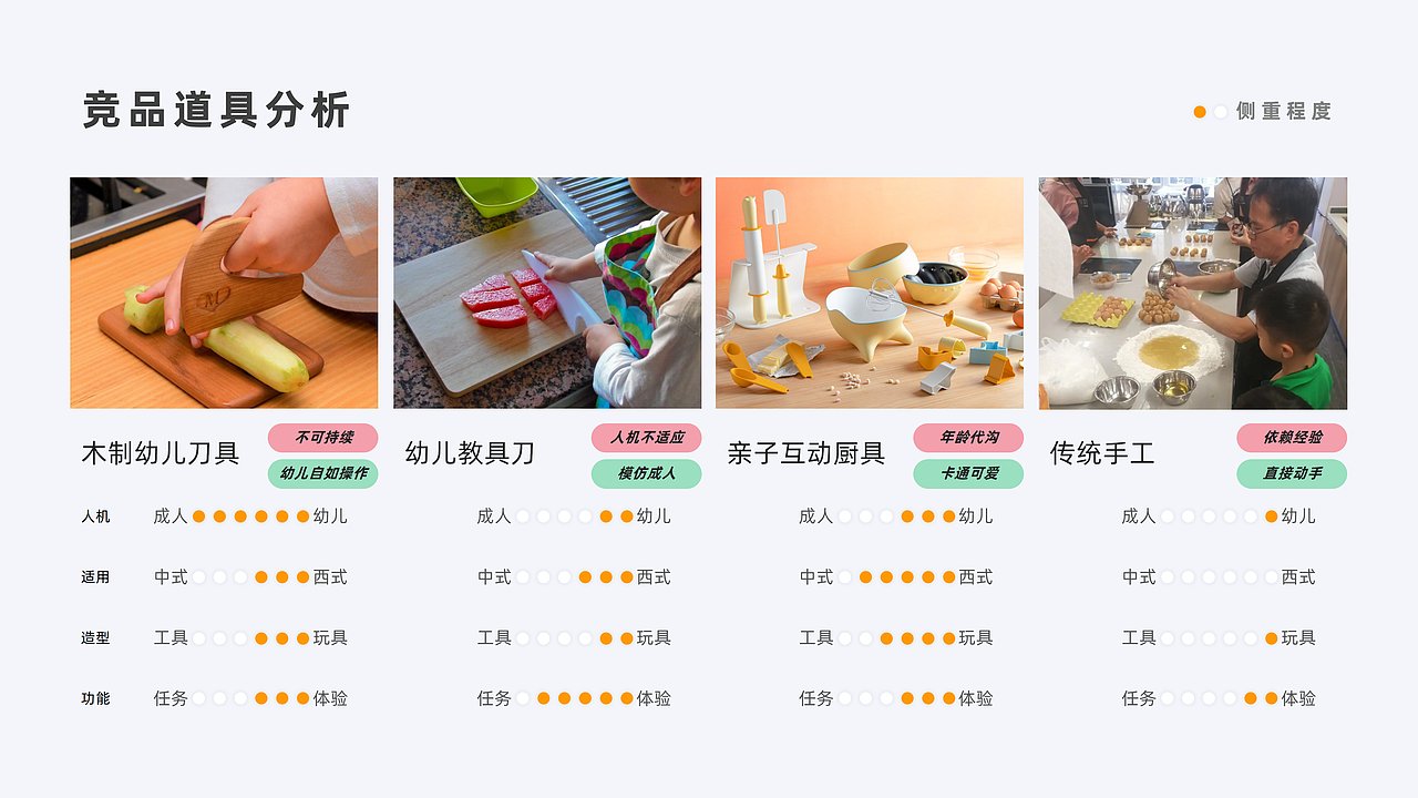 月饼，火箭与星辰大海（图ZMjE2NTU1NzU2） - 生活用品 - 站酷设计师蒜戎原创素材 - 站酷ZCOOL