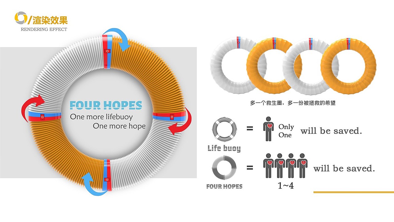 21届准毕业生产品设计作品集（图ZMjQ5MjY5MzU2） - 其他工业/产品 - 站酷设计师被迫做产品设计原创素材 - 站酷ZCOOL