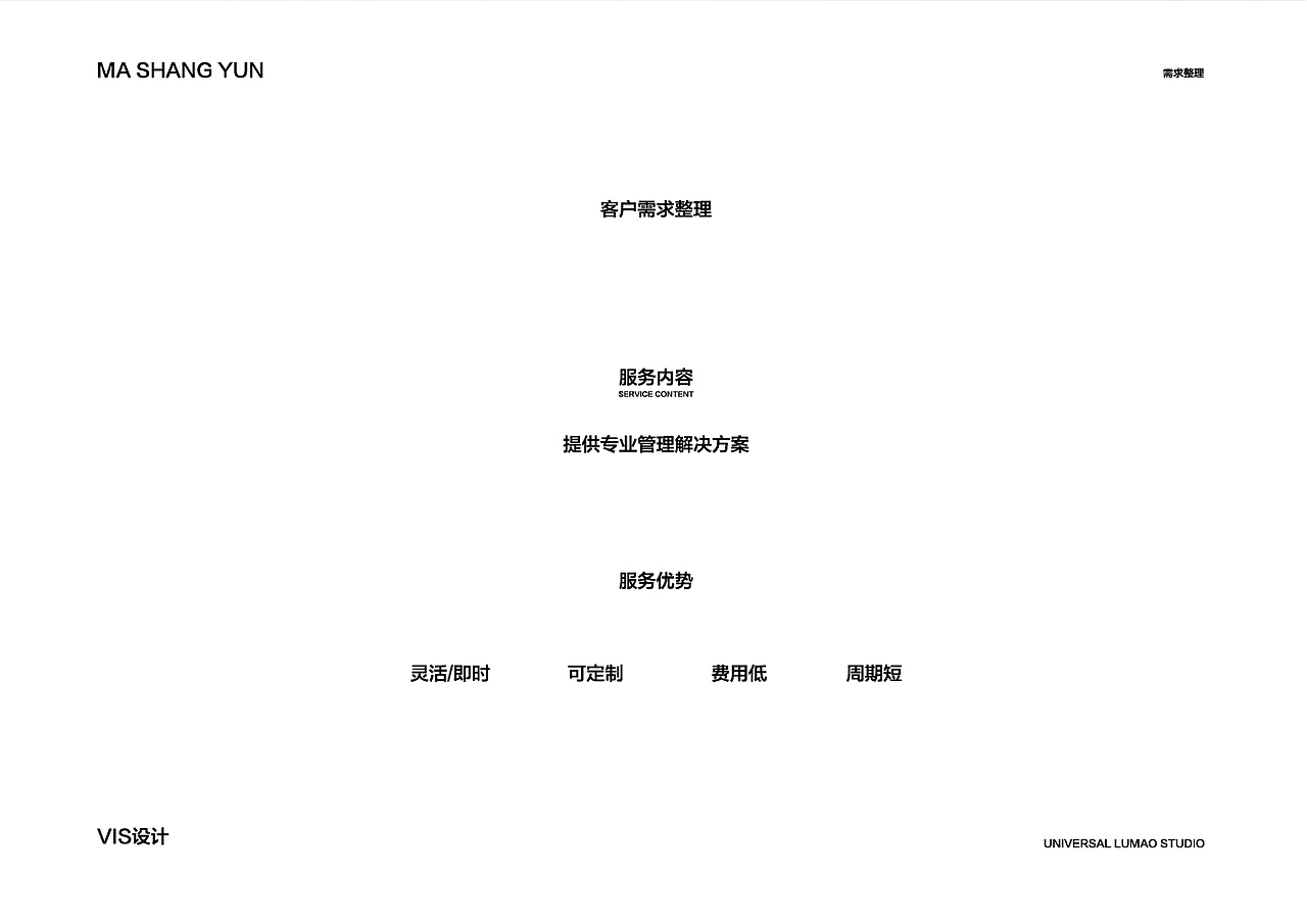 马上云企业管理钉钉公司管理vis设计