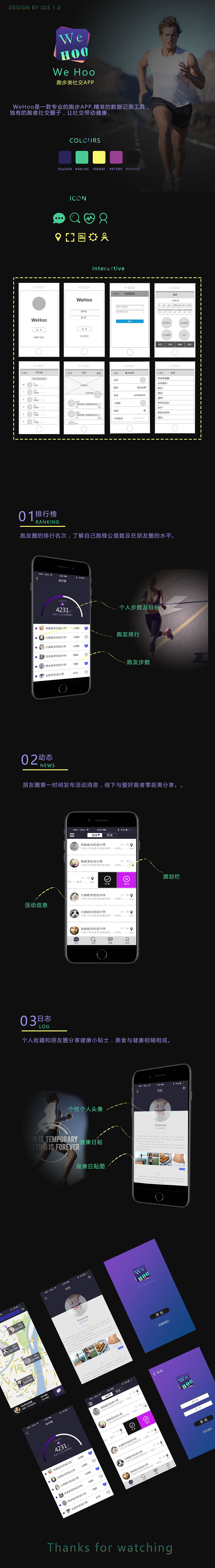 WE HOO（图ZOTE3OTcxODQ=） - APP界面 - 站酷设计师yvonne婷原创素材 - 站酷ZCOOL