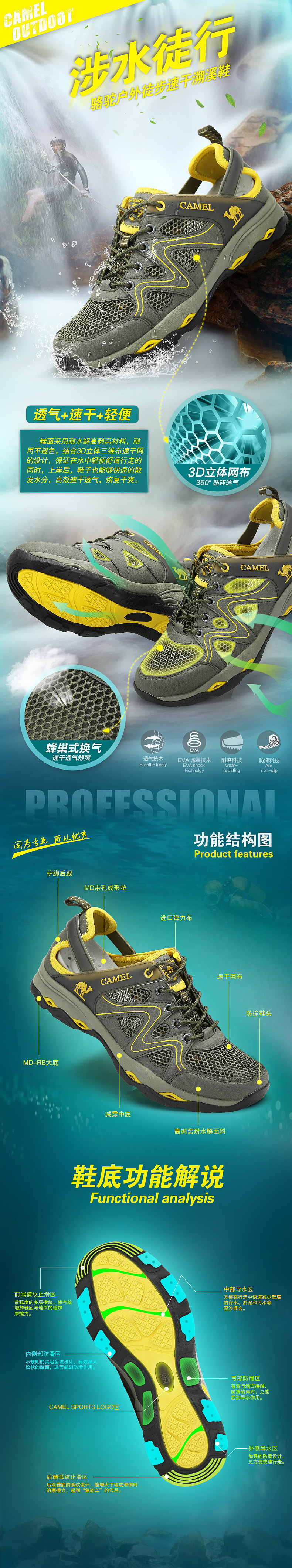 电商（图ZMjQ2Mjk3MzU2） - 电商 - 站酷设计师好名字不可用原创素材 - 站酷ZCOOL