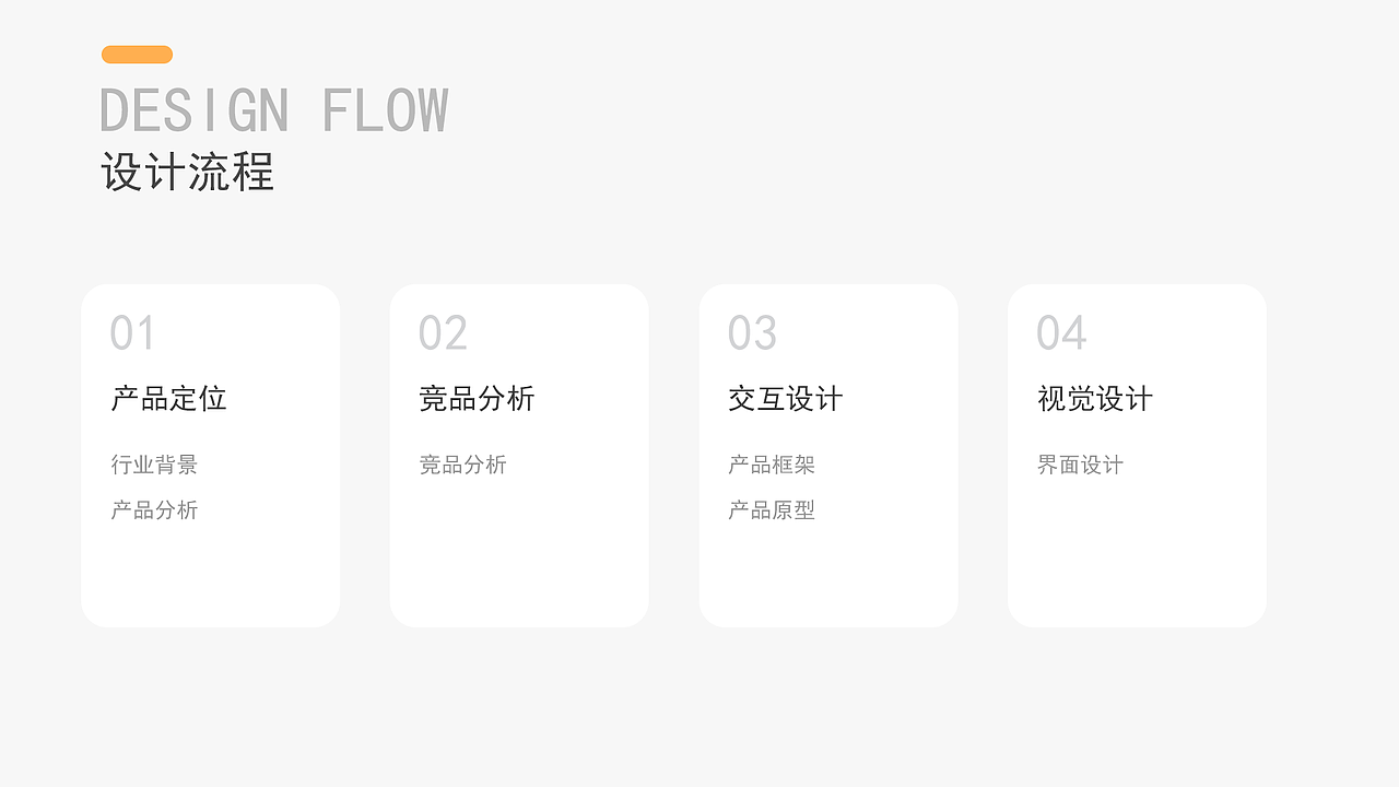 2019作品集（图ZMTUxMTU2Mzc2） - 交互/UE - 站酷设计师没有梦想的球原创素材 - 站酷ZCOOL