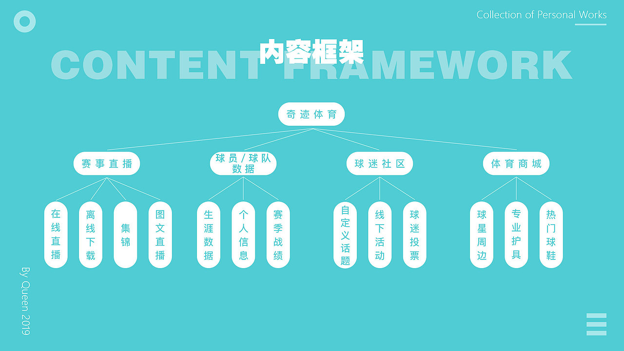 UI项目组孙泽林作品集