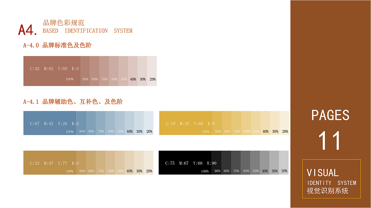 O2咖啡VI手册（图ZMjczODM1Njg0） - 品牌 - 站酷设计师心晴漠然原创素材 - 站酷ZCOOL