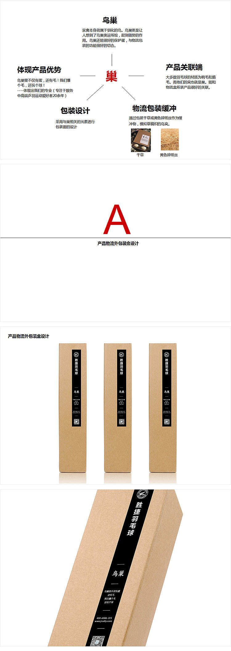 物流包装设计/纸箱包装设计----包装-品牌设计师/葛军（图ZNTIyMDYxMjA=） - 包装 - 站酷设计师葛军原创素材 - 站酷ZCOOL