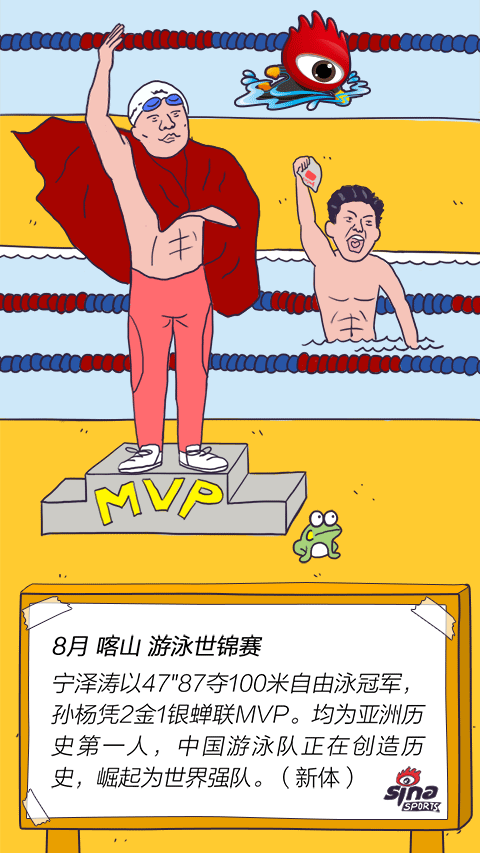 年度十大体育新闻（图ZMjMwMzkwOTc2） - 商业插画 - 站酷设计师海拉鲁老刘原创素材 - 站酷ZCOOL