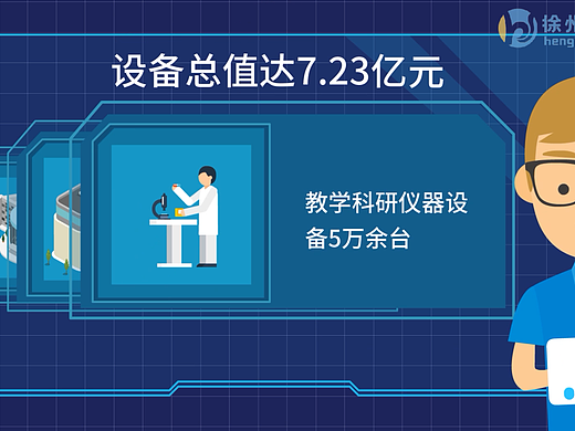 《城市宣传MG动画》