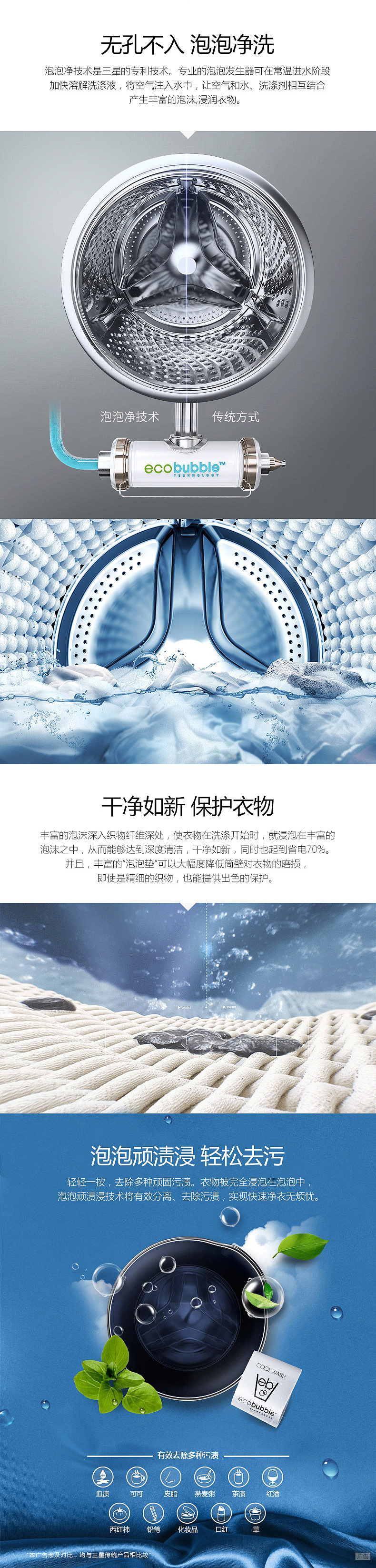 天猫 三星洗衣机详情页设计 大家电类（图ZNjk3MzQ4MTY=） - 电商 - 站酷设计师zhao19880805原创素材 - 站酷ZCOOL