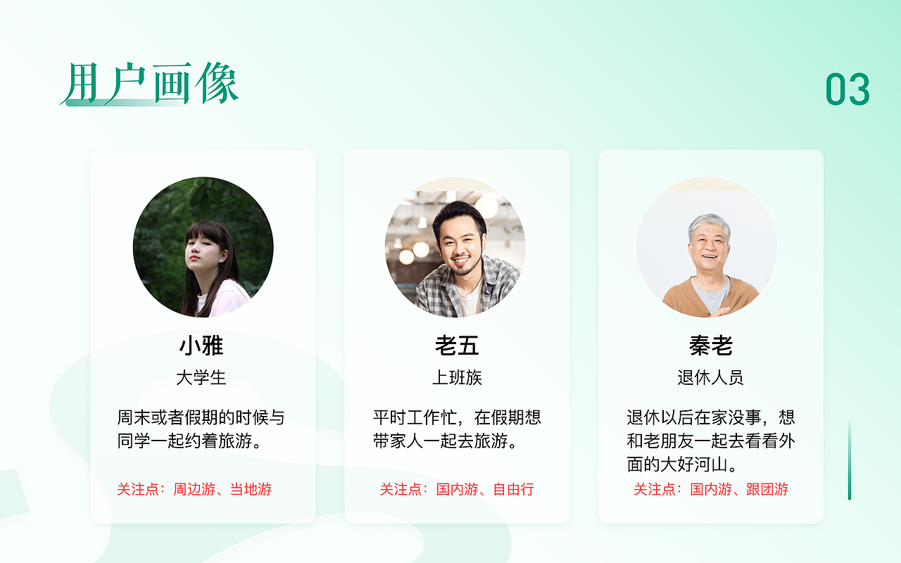 旅游app首页改版（图ZMjQ1NzY3MjIw） - APP界面 - 站酷设计师庄十墨原创素材 - 站酷ZCOOL