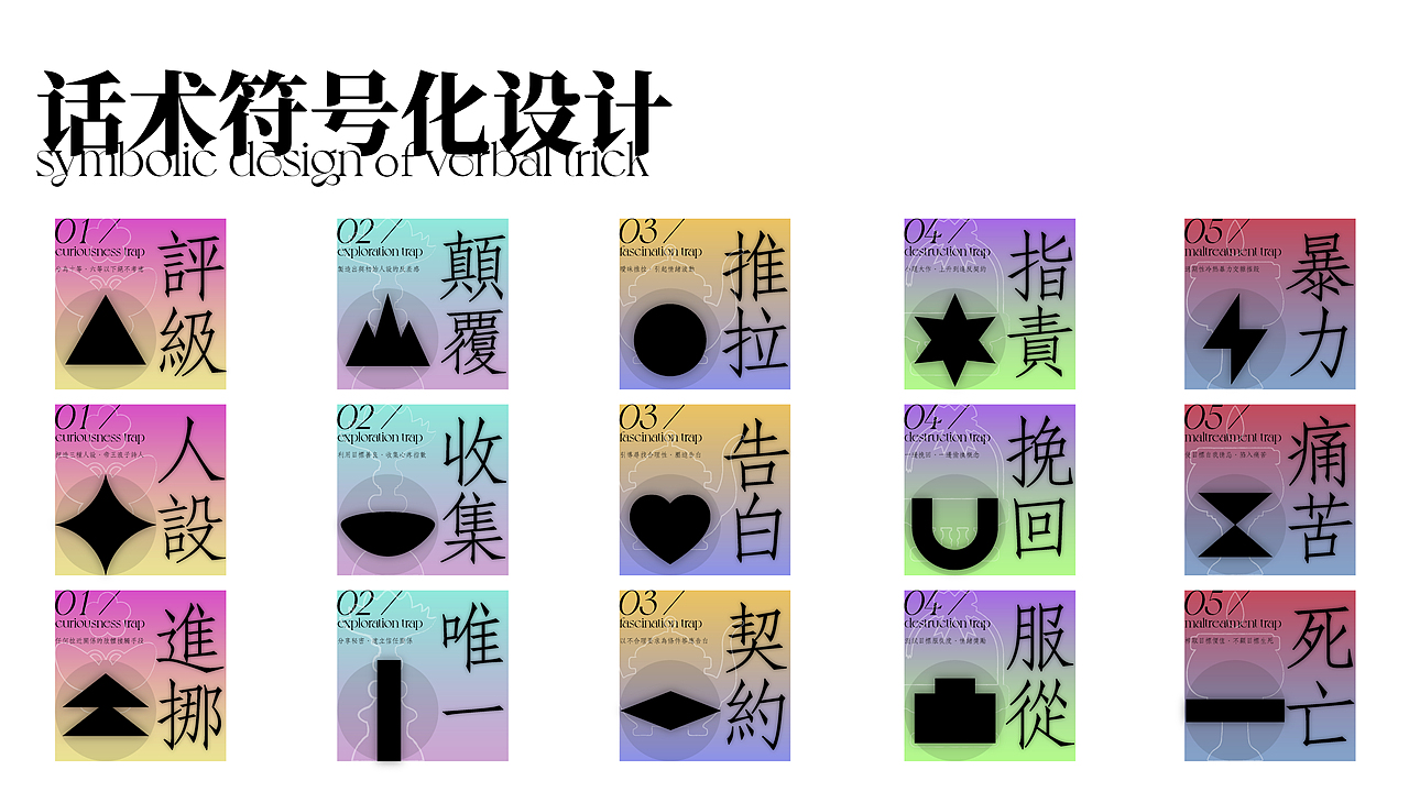 #2021青春答卷#搭讪艺术家话术的符号化设计与转译