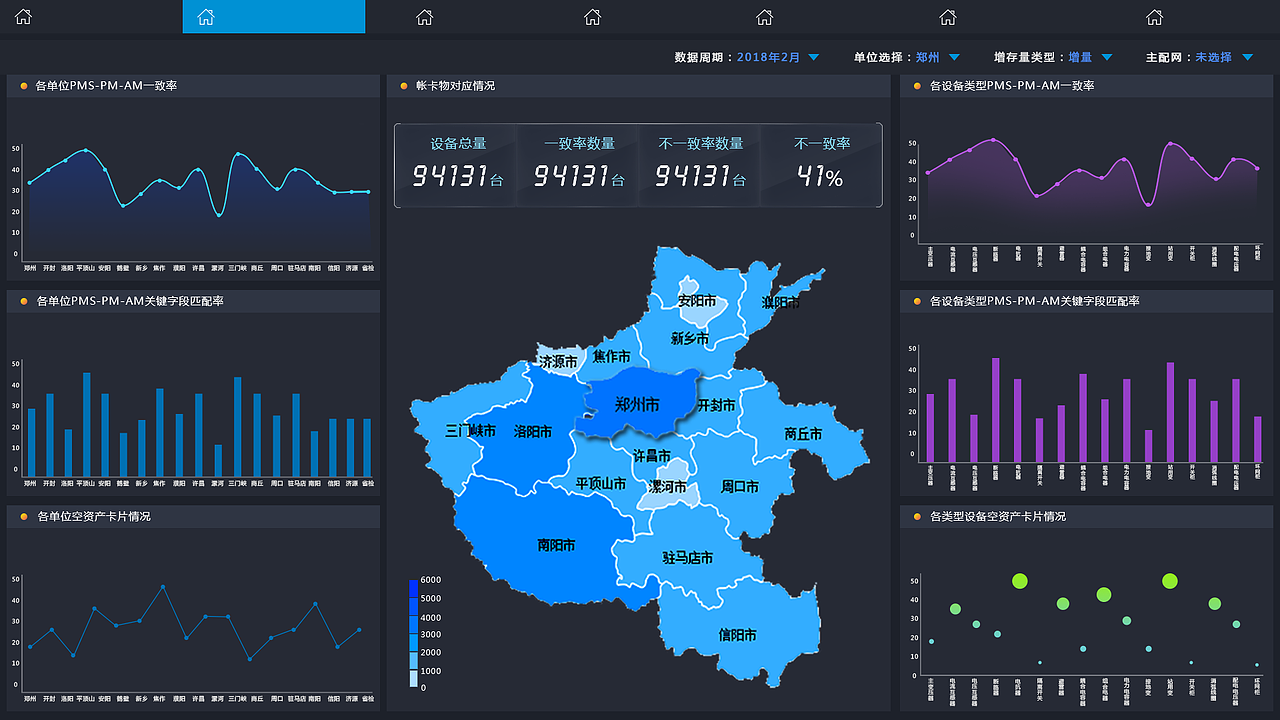 PC后台系统（图ZMTUzMzA4Mzc2） - 软件界面 - 站酷设计师花花菜菜原创素材 - 站酷ZCOOL