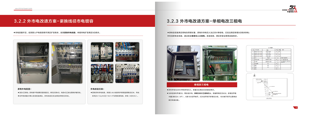 中国铁塔5G建设画册（图ZMjUwOTYxMDg0） - 书籍/画册 - 站酷设计师woshiheyujian原创素材 - 站酷ZCOOL