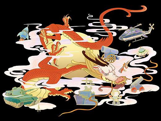 关于中国腾飞的两张提案图