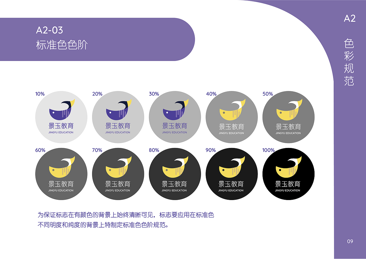 景玉教育logo设计及vi手册设计（图ZMTg2ODE2MjM2） - 品牌 - 站酷设计师罗必屠不在家原创素材 - 站酷ZCOOL
