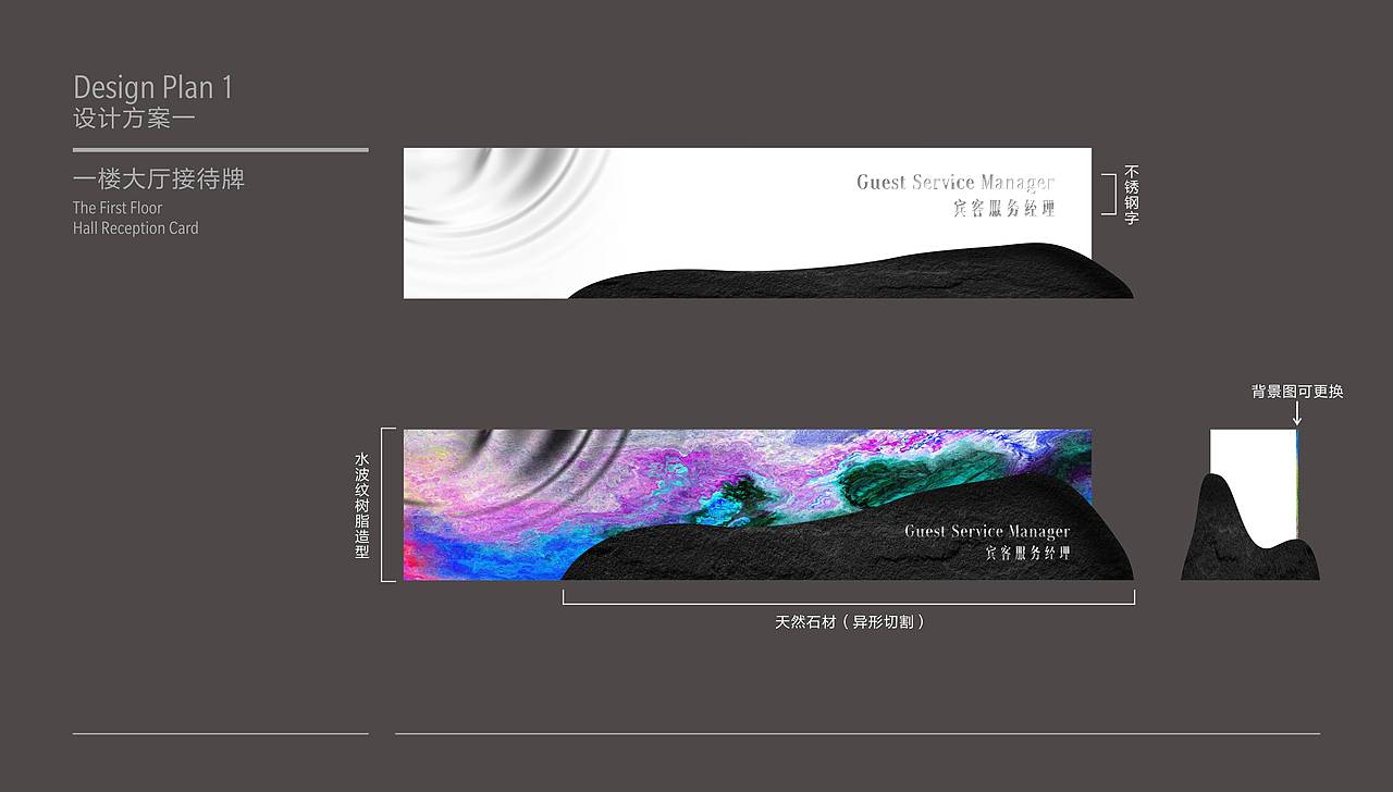 前年给九寨沟一家五星级酒店做的导示提案