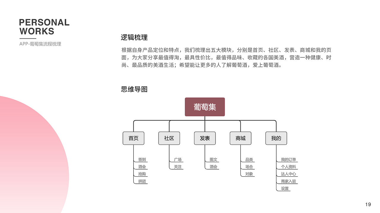 app项目（图ZMjU0NjI1Nzg4） - APP界面 - 站酷设计师Tony黄艺强原创素材 - 站酷ZCOOL