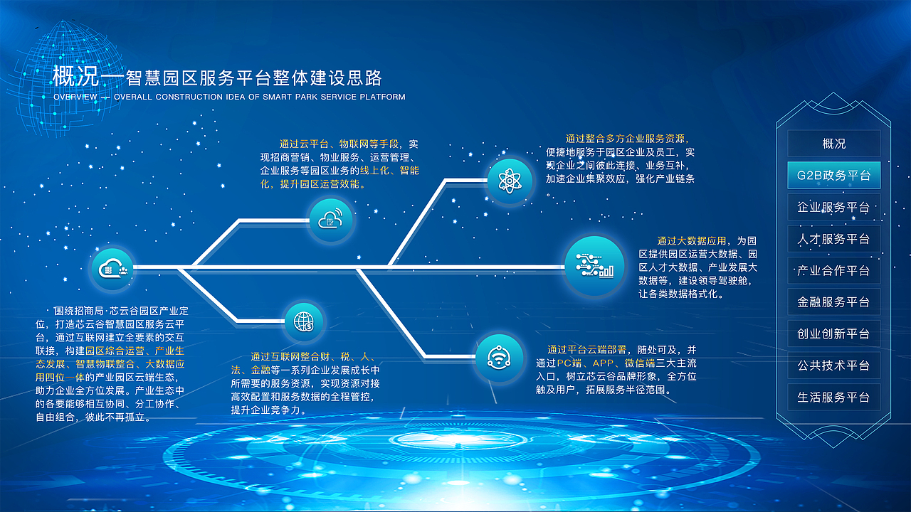 展厅UI（图ZMTUyMjkyNTQ4） - 软件界面 - 站酷设计师蝈蝈728原创素材 - 站酷ZCOOL