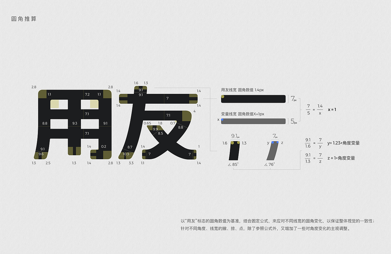 用友14个领域标志重塑(图ZMTczMzg5MjAw) - Logo - 站酷设计师两罐蜜茶_原创素材 - 站酷ZCOOL