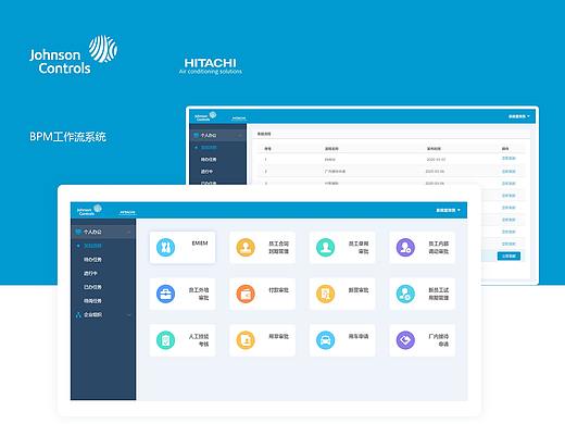 BPM工作流系统设计