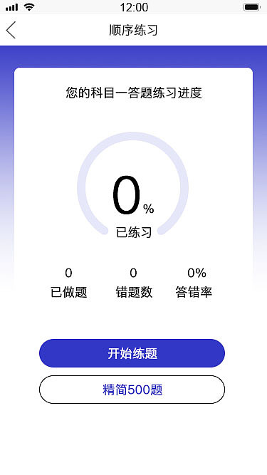 车攻略（图ZMjYwNzk5NDY4） - APP界面 - 站酷设计师时崎狂三的猫原创素材 - 站酷ZCOOL