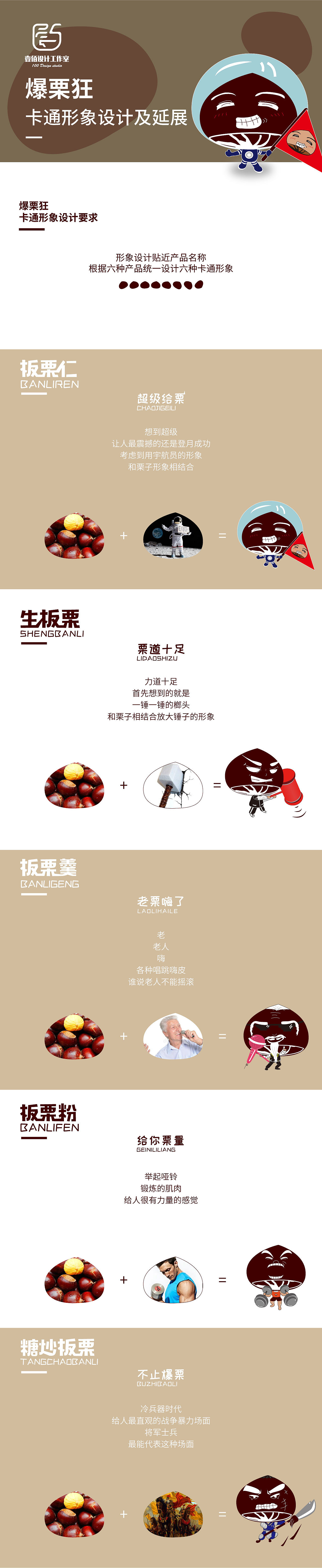 栗子卡通形象设计（图ZMjQ5MTk4NTQ4） - IP形象 - 站酷设计师壹佰设计工作室原创素材 - 站酷ZCOOL