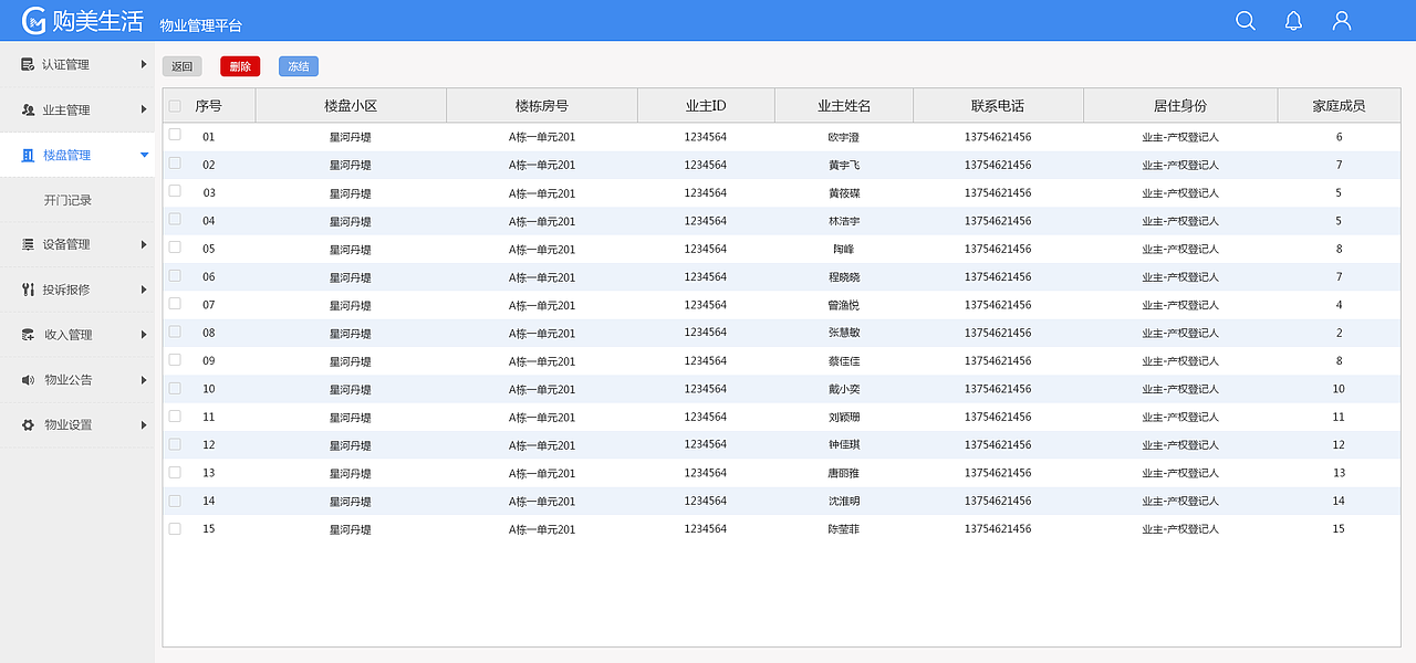 购美物业后台管理系统（图ZMjIwNTg2NDYw） - 其他网页 - 站酷设计师Dear_颖原创素材 - 站酷ZCOOL