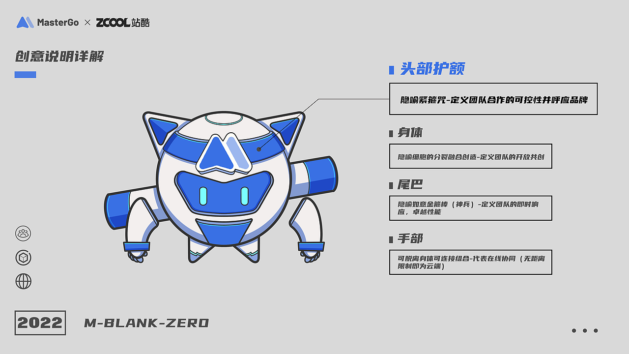 MasterGo IP形象设计-M-Blank-Zero