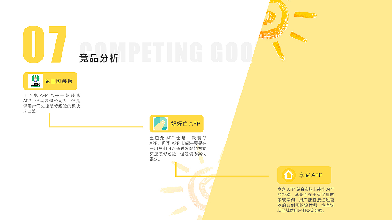 享家APP設(shè)計稿（圖ZMjA2Njg1ODE2） - APP界面 - 站酷設(shè)計師H芮RRR原創(chuàng)素材 - 站酷ZCOOL