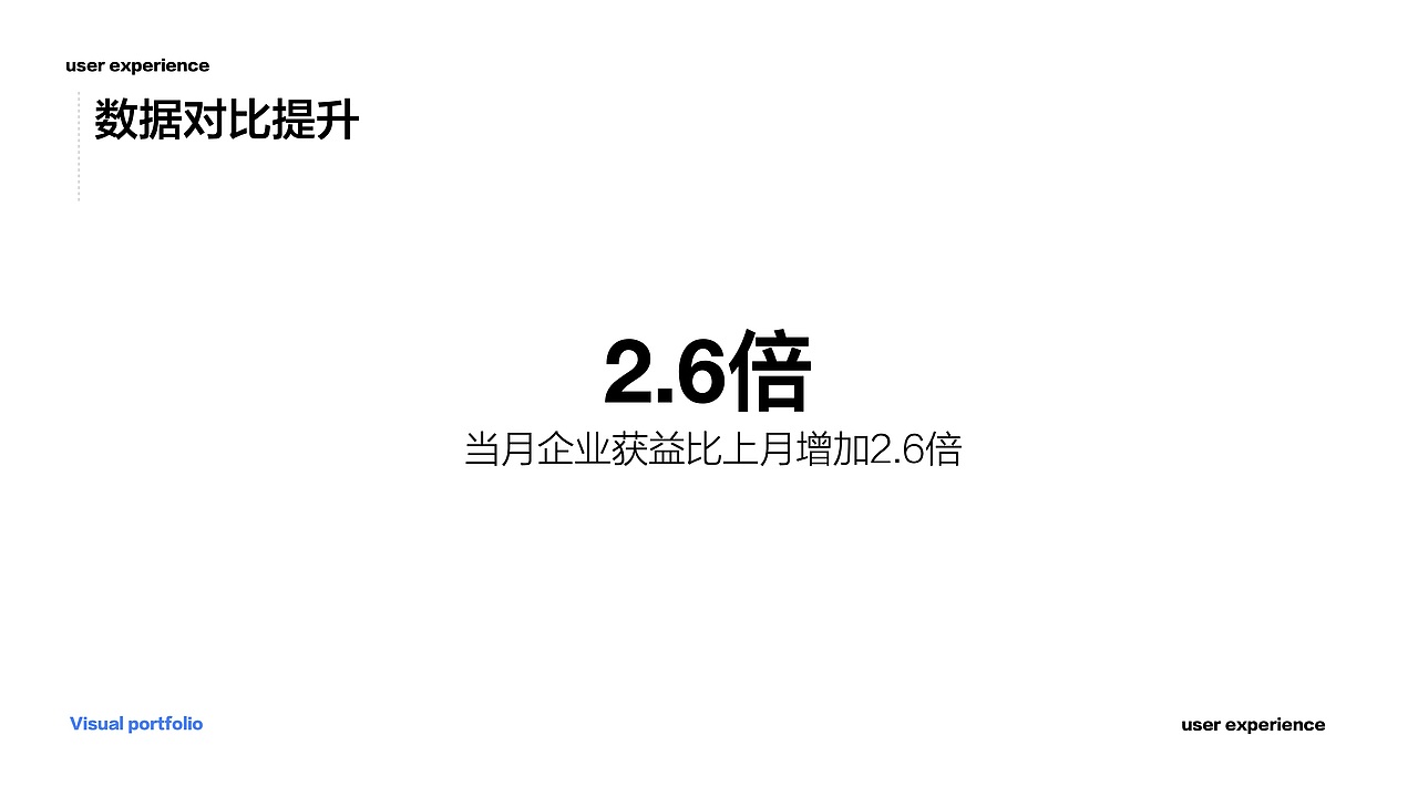 MineSlim系列:移动端APP/小程序设计总结(已上线)
