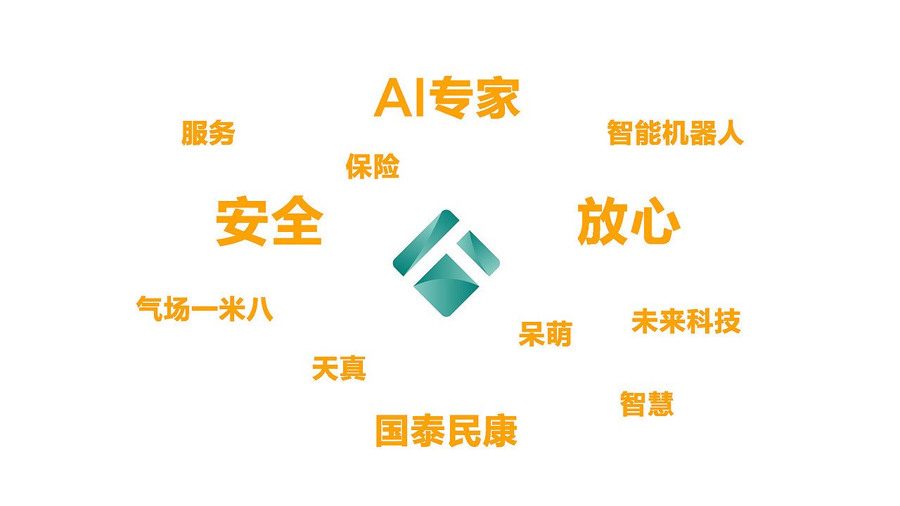 泰康在线品牌ip卡通形象升级