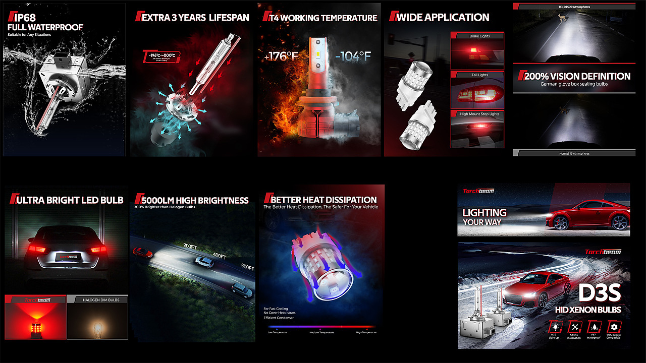 亚马逊汽配品牌VI