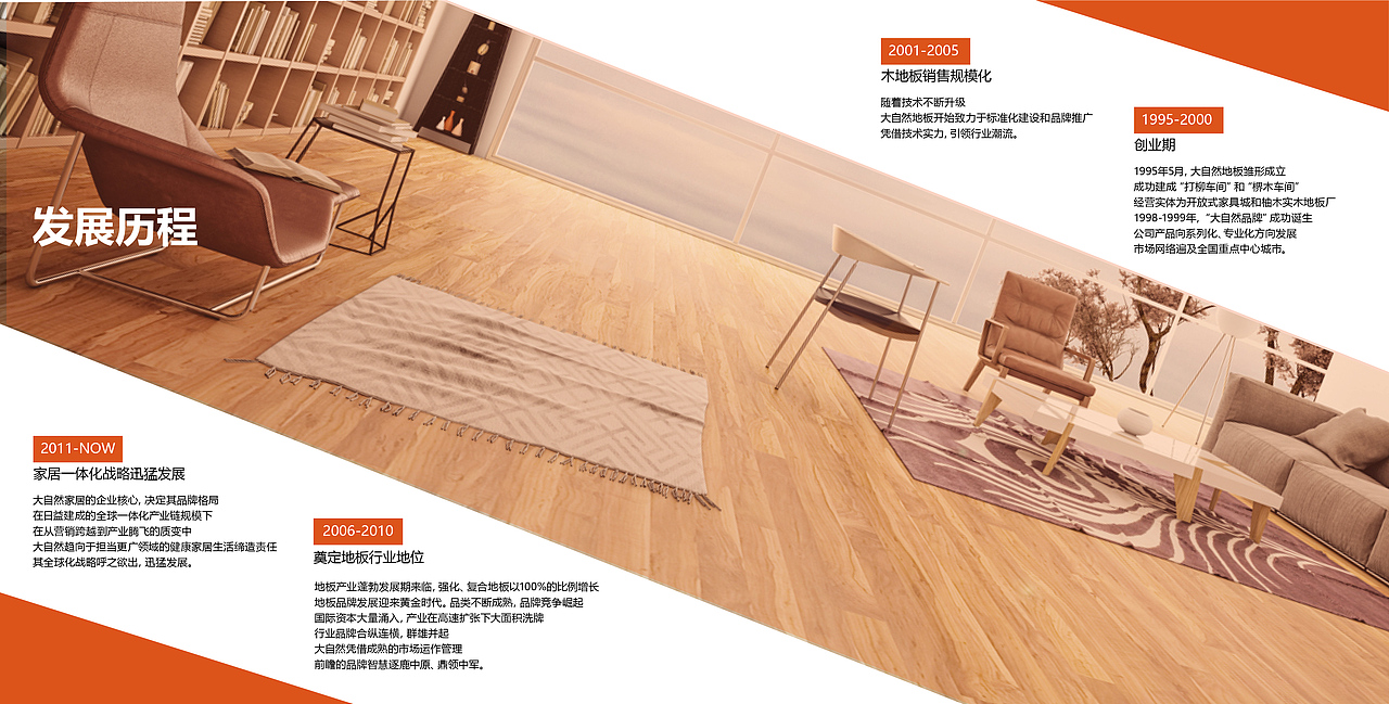 家居画册（图ZMjM5MDYxMzQ4） - 书籍/画册 - 站酷设计师十月十月十月十月原创素材 - 站酷ZCOOL