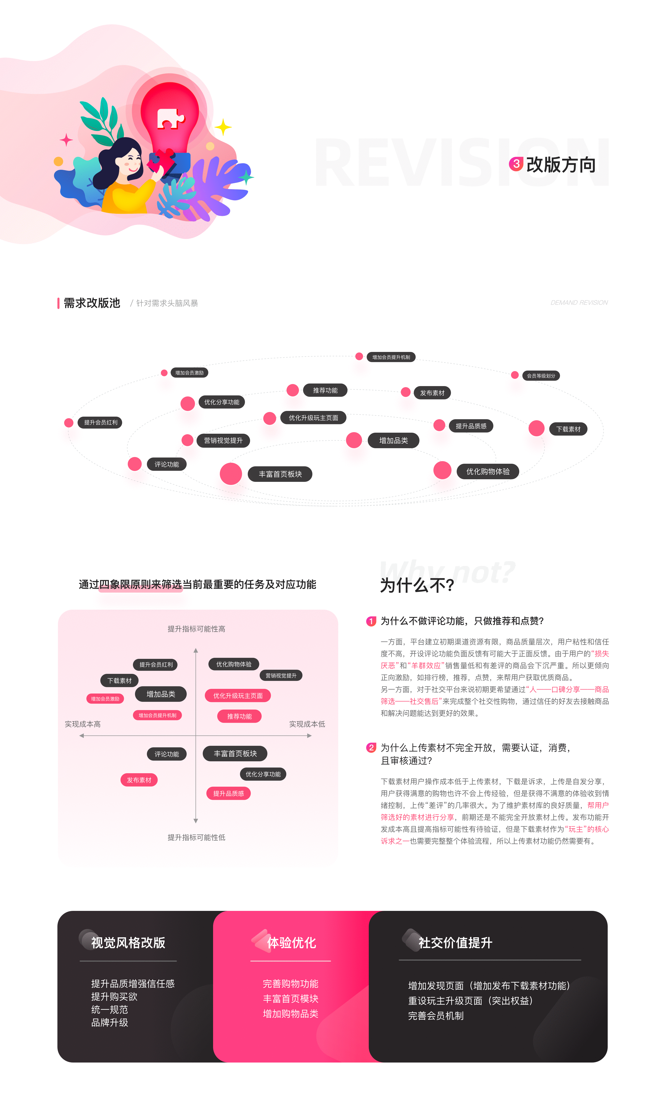 iGO v2.0项目总结（图ZMTk4MzI1MTg4） - APP界面 - 站酷设计师上仙修行原创素材 - 站酷ZCOOL