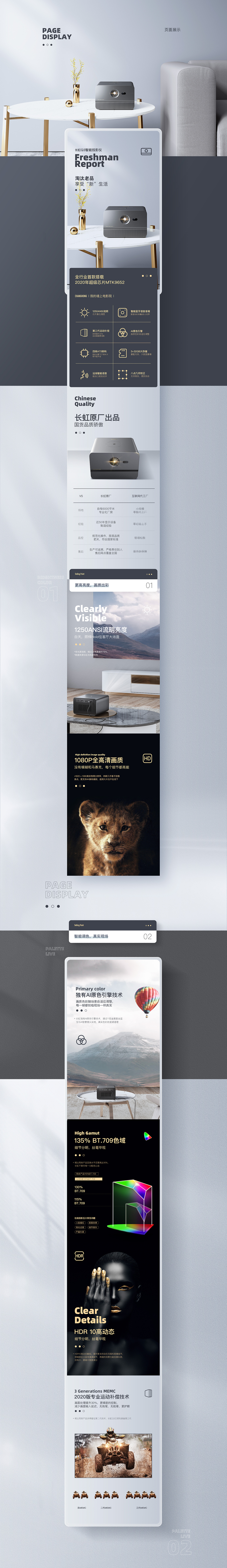 CHANGHONG | 长虹Q3智能投影仪详情页设计(图ZMjA5MDIyMzIw) - 电商 - 站酷设计师抠图五毛一张原创素材 - 站酷ZCOOL
