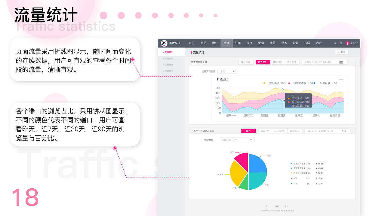 个人作品集（图ZMjExNDYwMzQ0） - APP界面 - 站酷设计师小兔子不爱吃萝卜原创素材 - 站酷ZCOOL