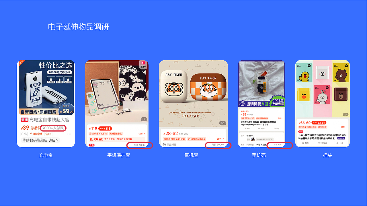 《千禧一代》娱乐演变图形文创应用设计(图ZMjg3MTUxMzAw) - 图案 - 站酷设计师爱笑的橘校长原创素材 - 站酷ZCOOL