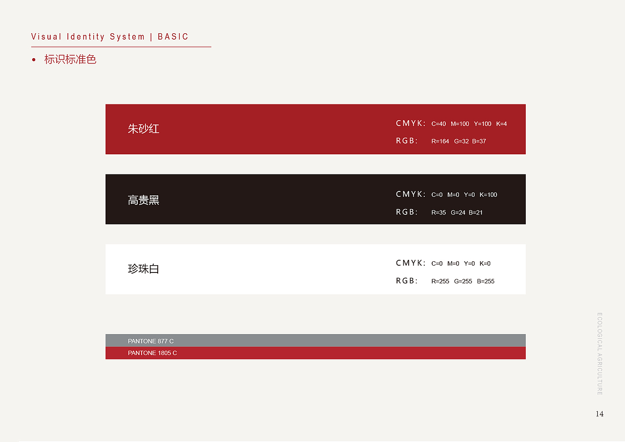 安徽小岗村生态农业（图ZMTMxOTM5NjI0） - 品牌 - 站酷设计师黎子菇凉原创素材 - 站酷ZCOOL