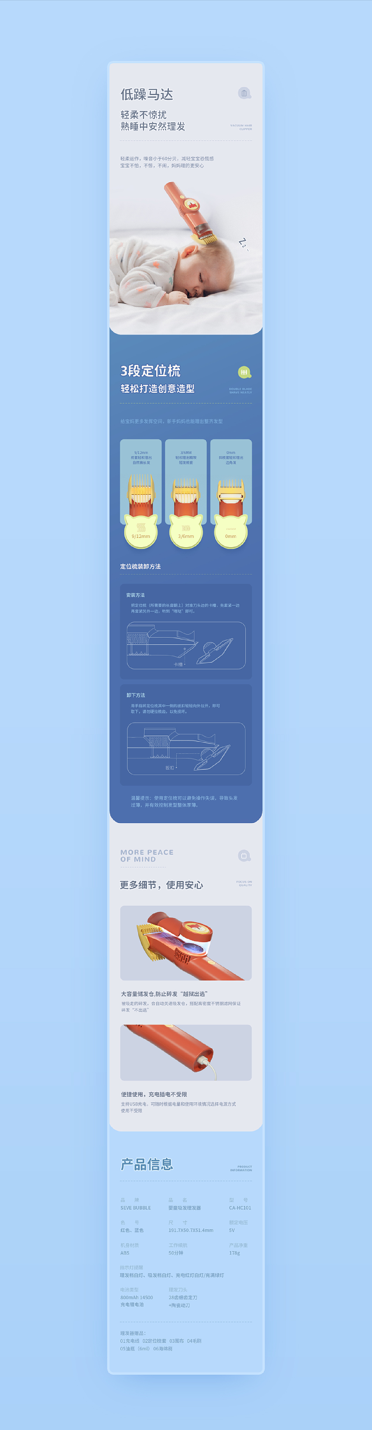 详情页