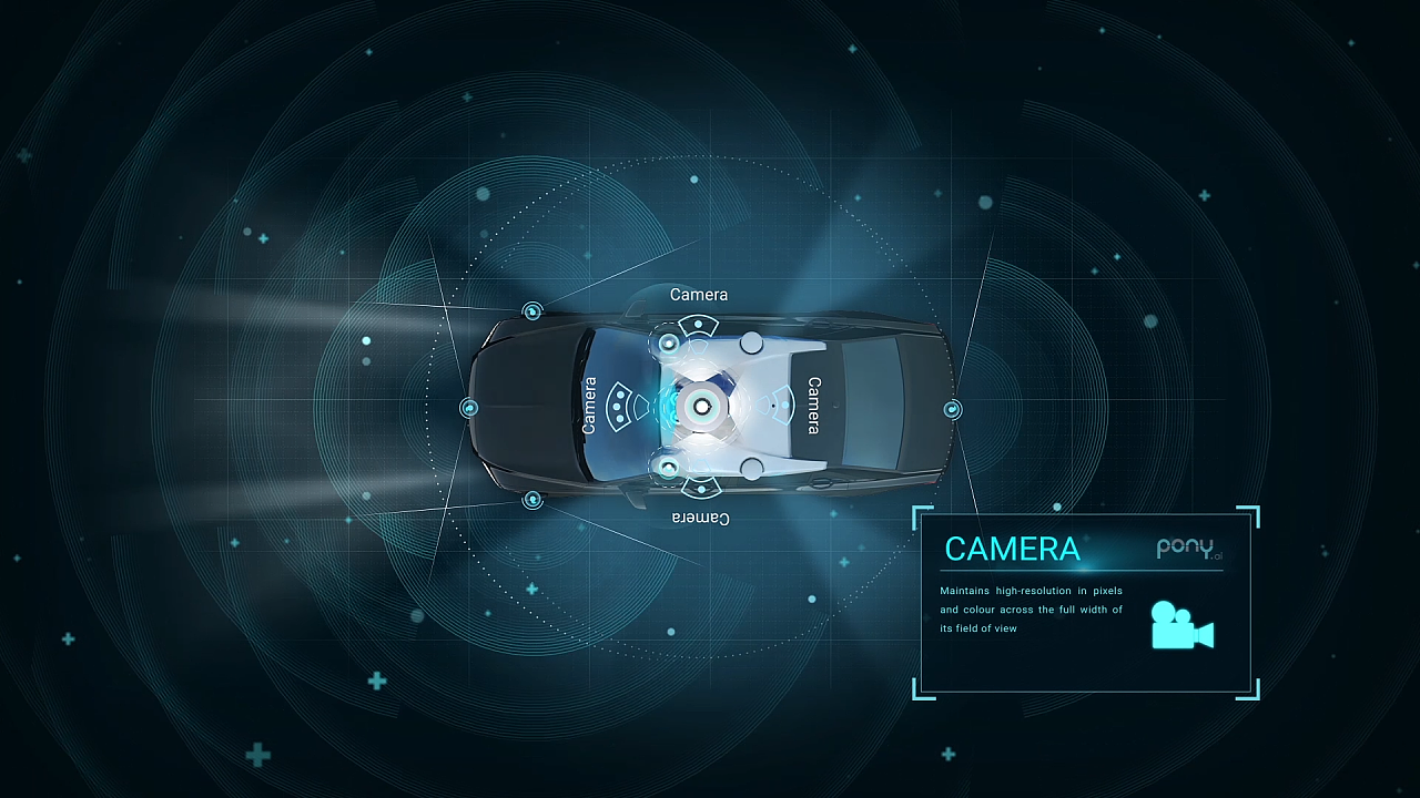 ponyai自动驾驶宣传片