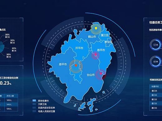 大数据 - 劳动监察界面设计