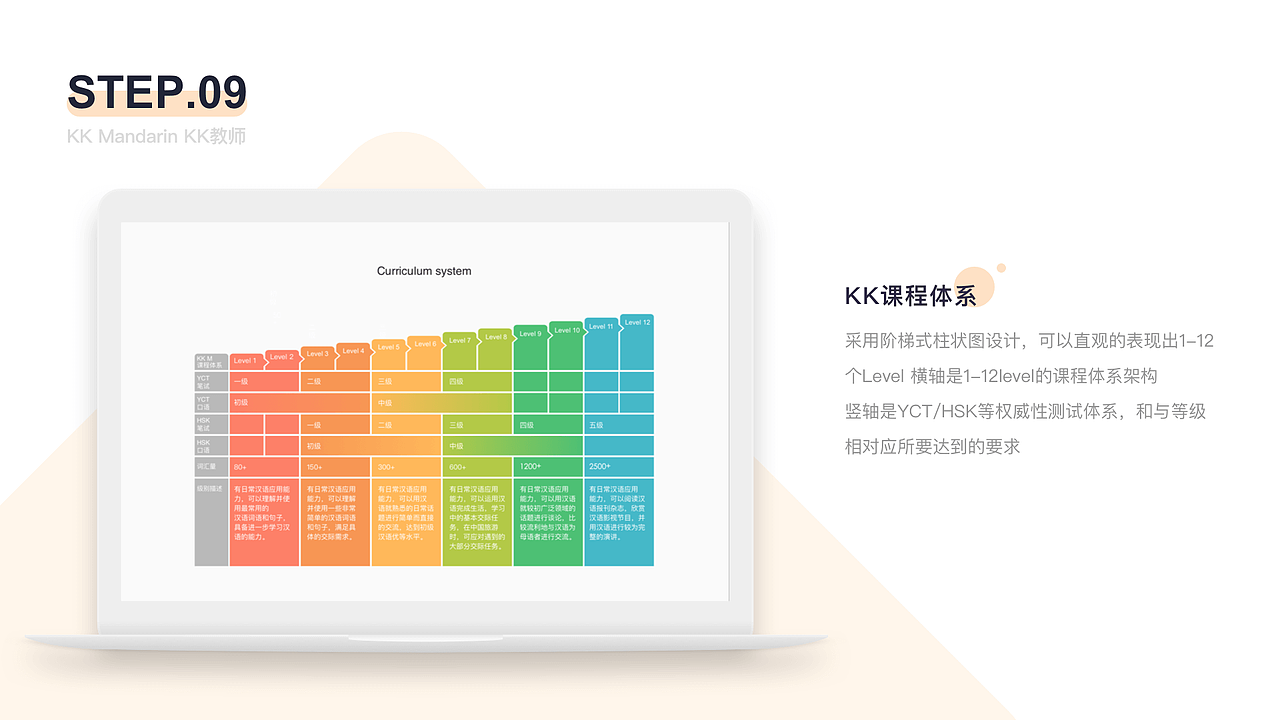 KK官网（图ZMTk2Nzg2NjEy） - 企业官网 - 站酷设计师丛小懒原创素材 - 站酷ZCOOL