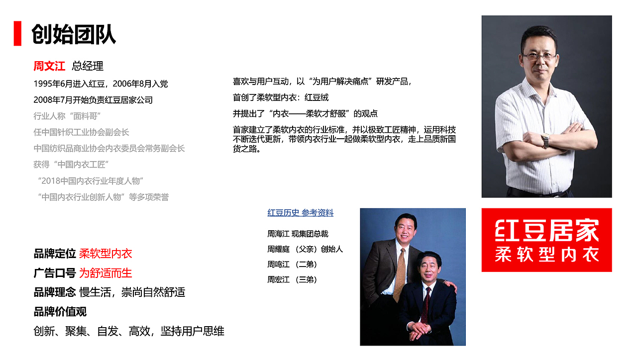 内衣品牌调研——红豆居家（图ZMjgxNjM4MTI0） - 品牌 - 站酷设计师大珲狼营销设计原创素材 - 站酷ZCOOL