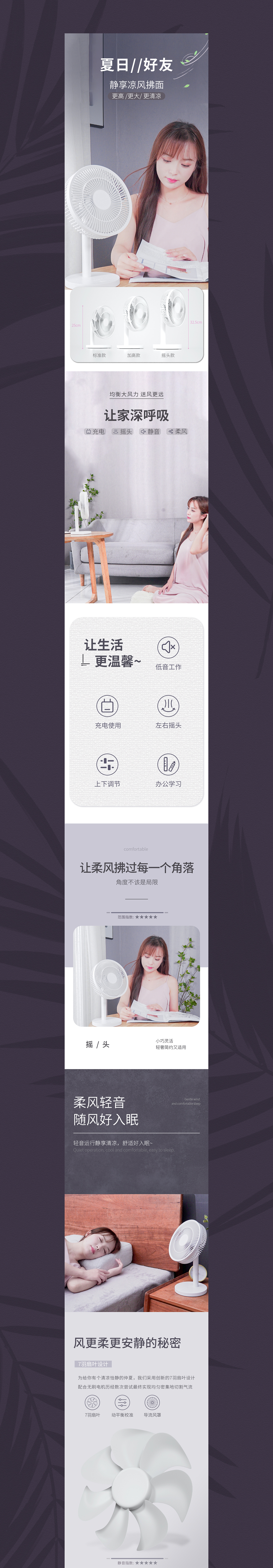 桌面小风扇建模+渲染+全套图（图ZMjYwMTQ1NjY4） - 电商 - 站酷设计师Jake阿蹇原创素材 - 站酷ZCOOL