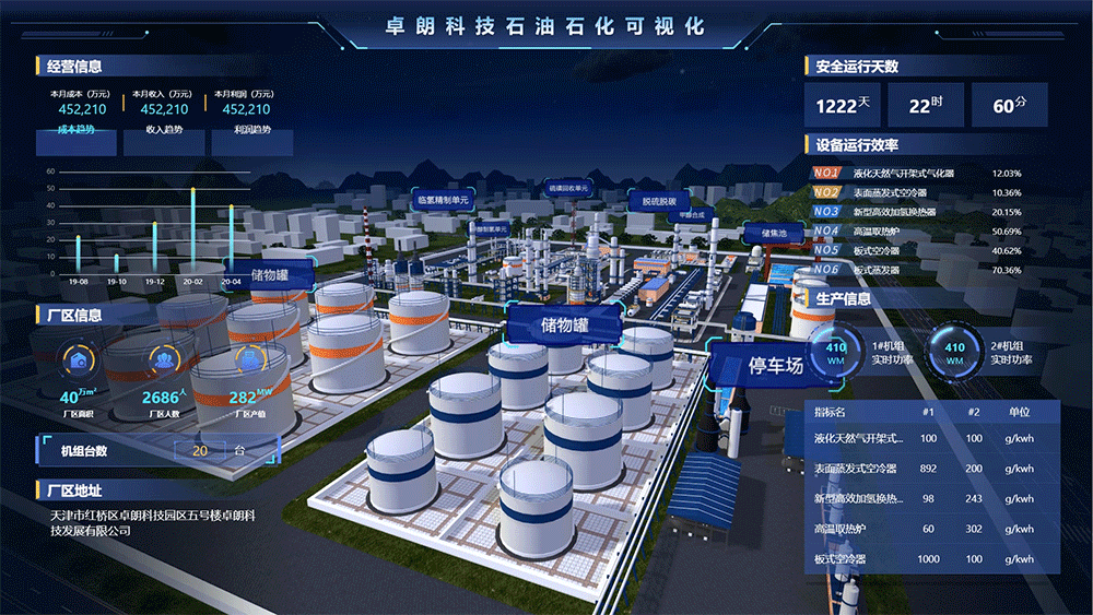 2021数字孪生-3D可视化部分作品展示带视频（图ZMjg2MTczOTEy） - 其他三维 - 站酷设计师随意风行原创素材 - 站酷ZCOOL