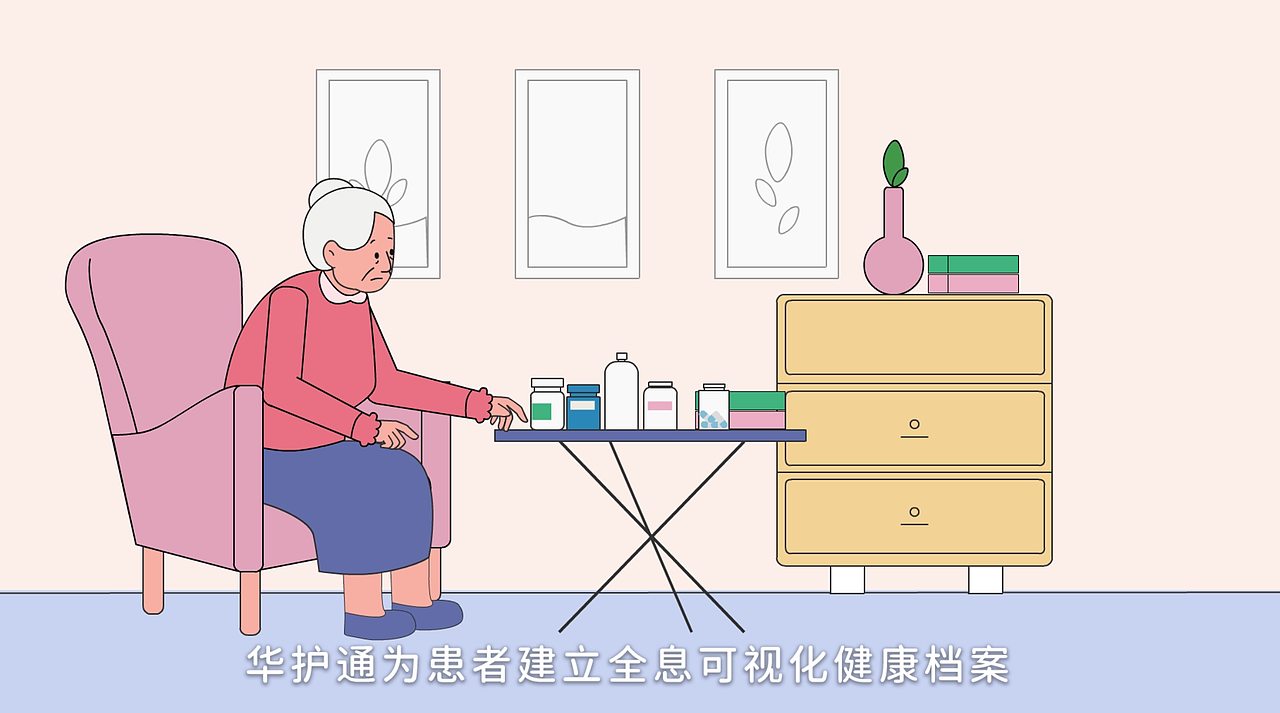 “互联网+护理”平台-华护通MG动画