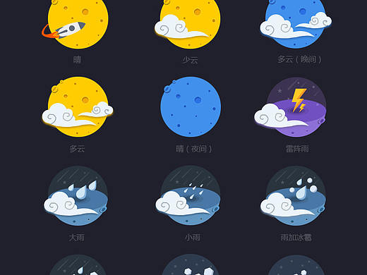 天气控件（个人主页-ZMzE4NDMwNDQ=） - 图标 - 站酷设计师糯叽叽原创素材 - 站酷ZCOOL